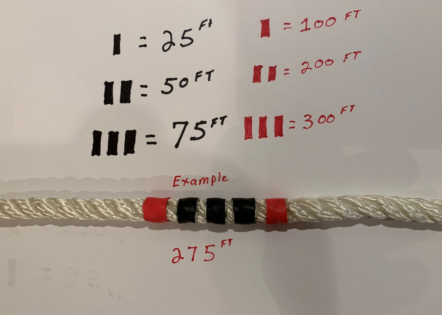 Anchor Rope